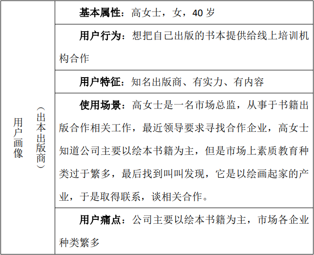 产品经理，产品经理网站